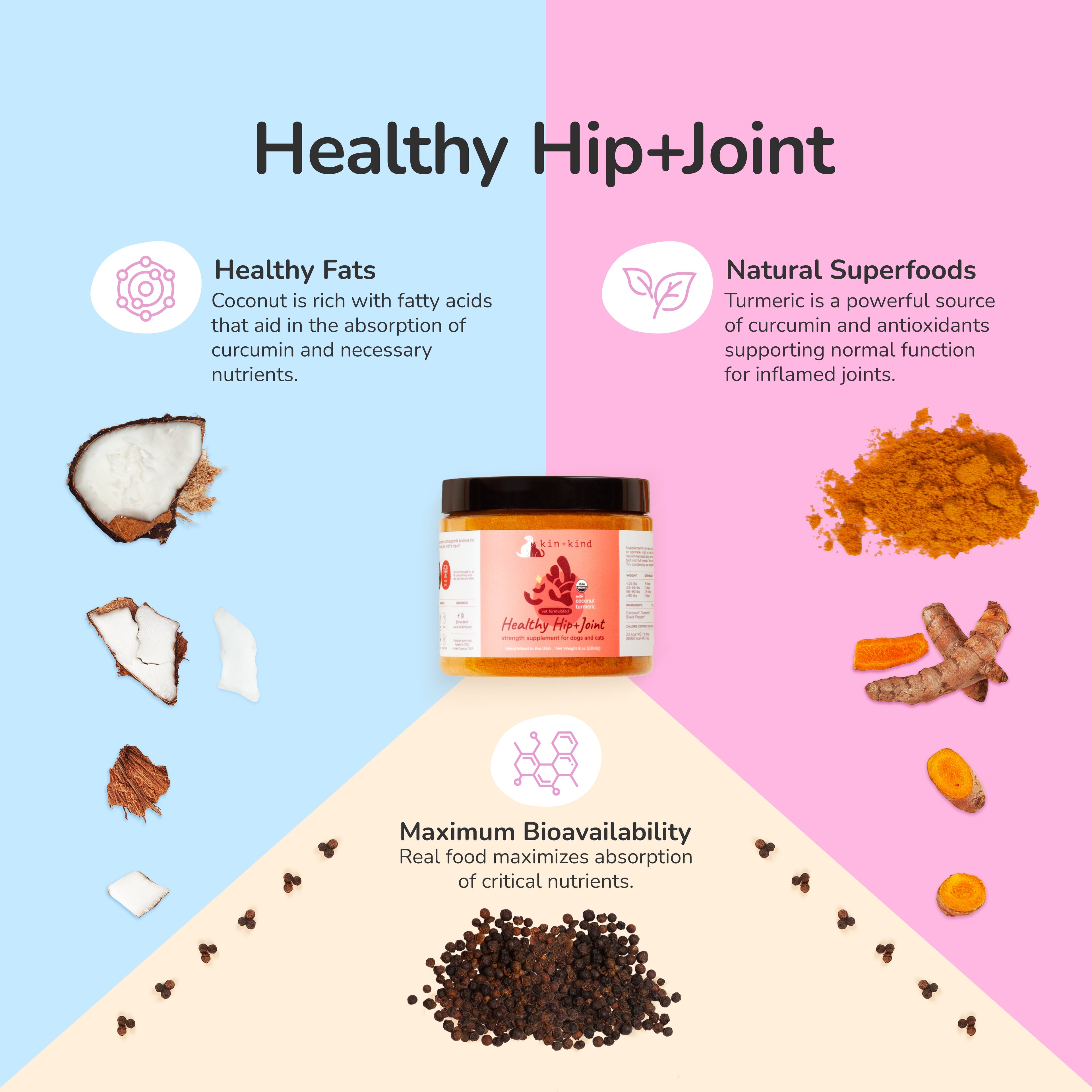 Organic Hip & Joint Supplement for Dogs & Cats - Vet Formulated with Turmeric, Black Pepper & Coconut - Natural Supplement for Dog & Cat Joint Support & Health - Made in USA