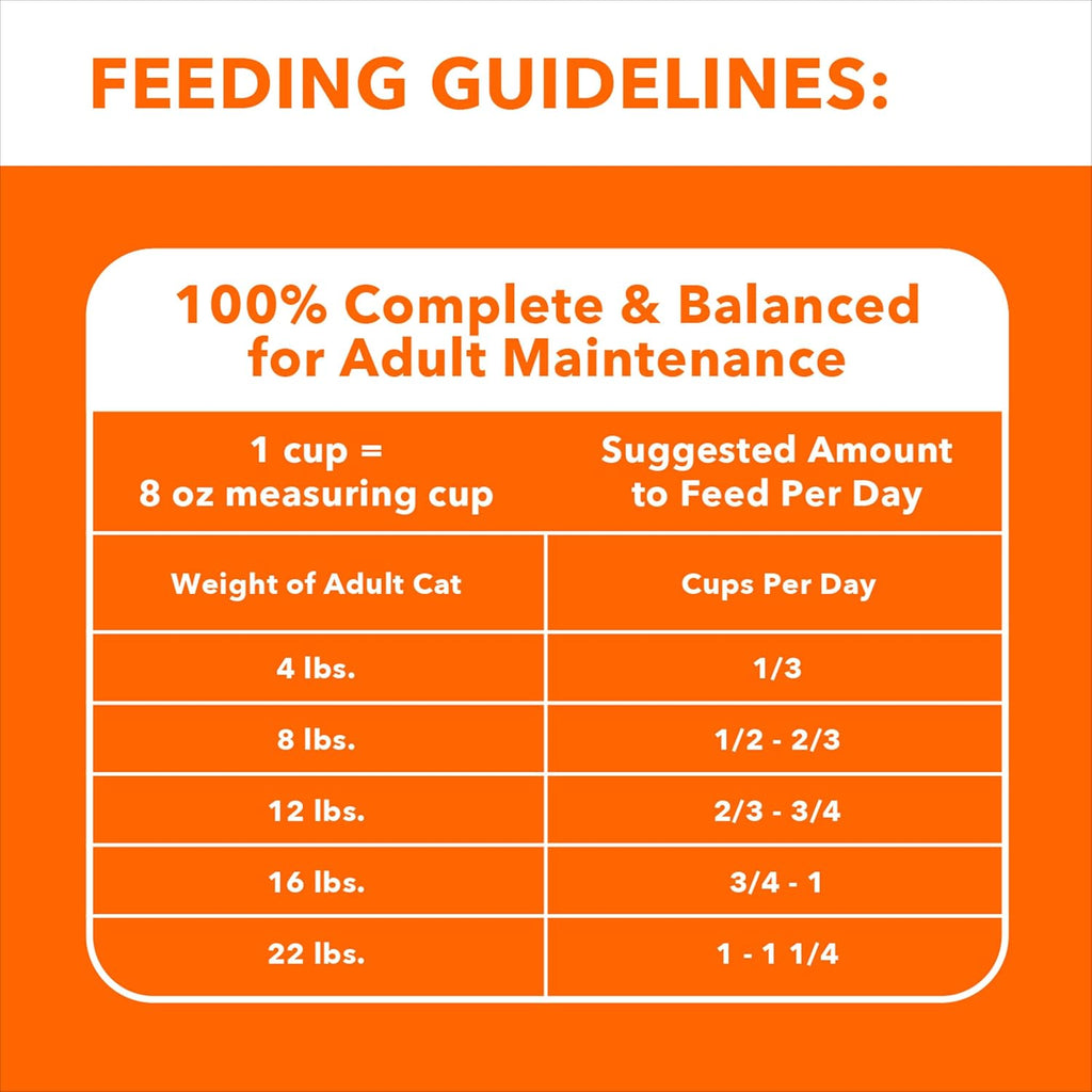 Proactive Health Adult Hairball Care Dry Cat Food with Chicken and Salmon, 3.5 Lb. Bag