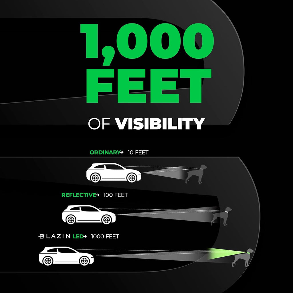 Light up Dog Collar - the Original LED Dog Collar - USB Rechargeable - Waterproof - 1,000 Feet of Visibility - Dog Collar Light for Small, Medium, Large Dogs - US Brand